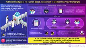 Artificial Intelligence- vs Human-Based Assessment of Medical Interview Transcripts