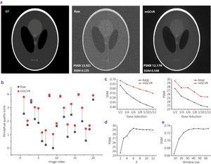 FIG 3