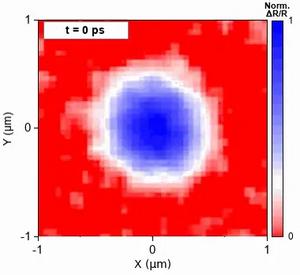 Libai Huang's femtosecond microscopy method can catch the movement of quasiparticles