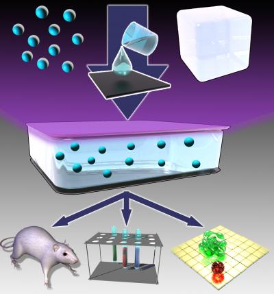 Nanocrystalline LEDs