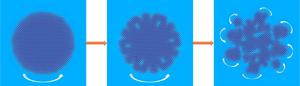 Spontaneous fragmentation of a rotating crystal