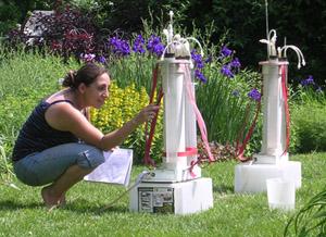 Measuring Water in Soil