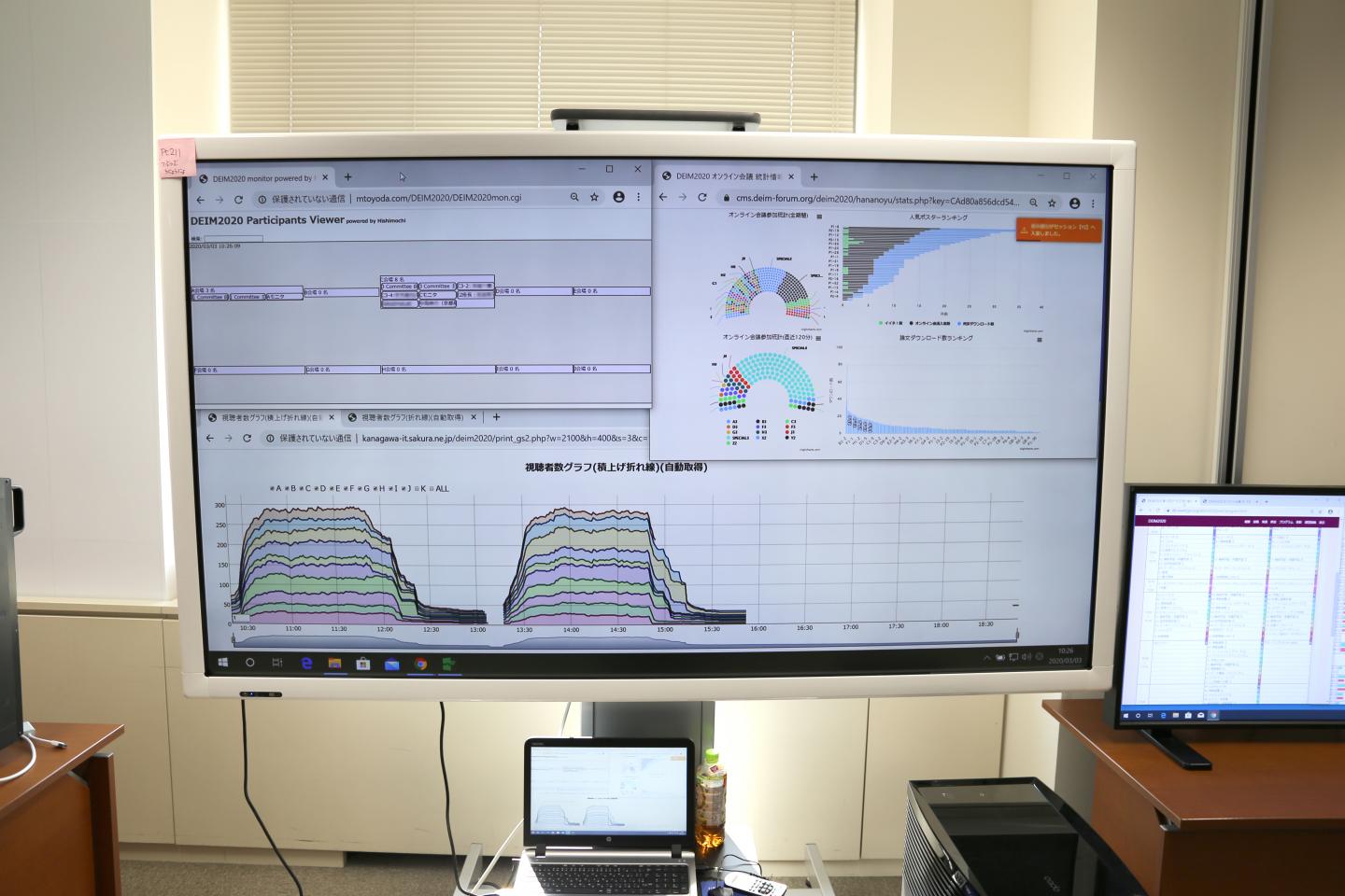 Real-time visualization system in DEIM 2020