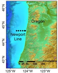 Newport Hydrographic Line