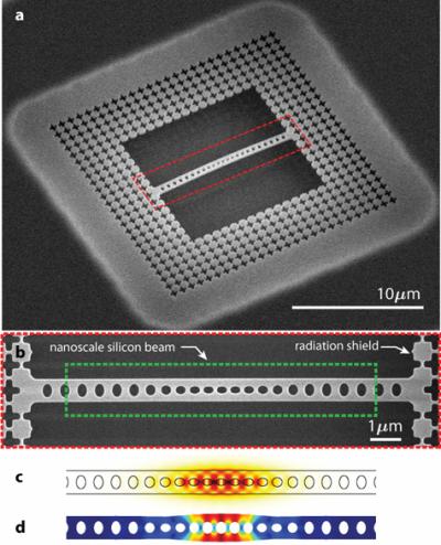 Caltech Team Uses Laser Light to Cool Object to Quantum Ground State