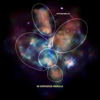Annotated Version of Chandra Image