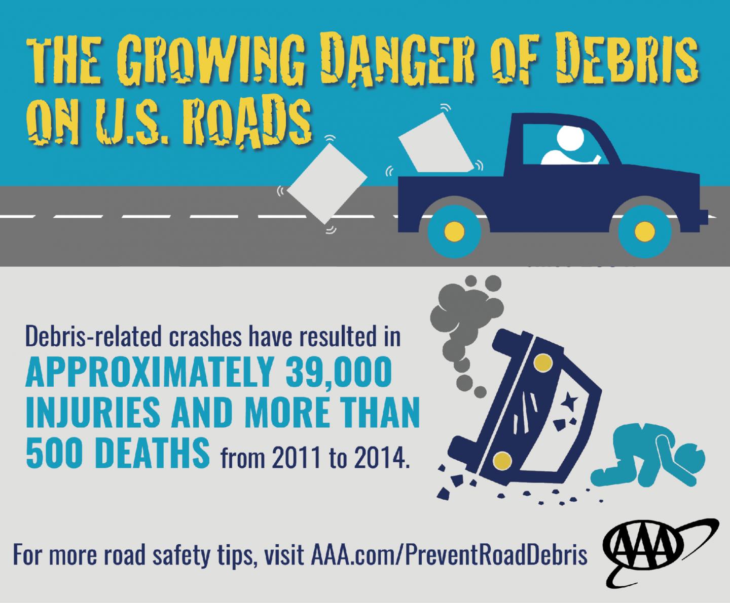 Road Debris Graphic 2