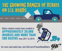 Road Debris Graphic 2