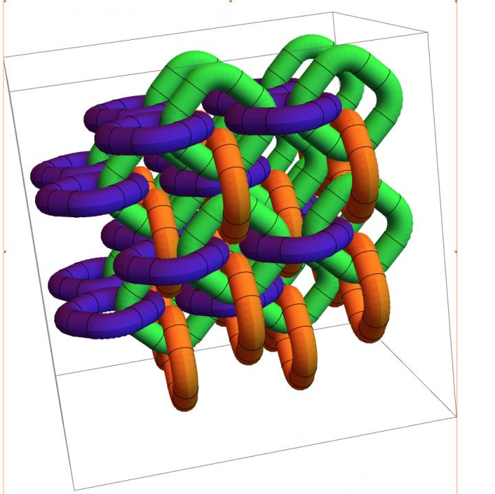 Flux Tube Network