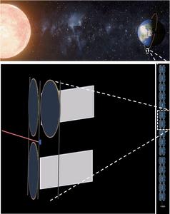 The Orbital Data Center in Context