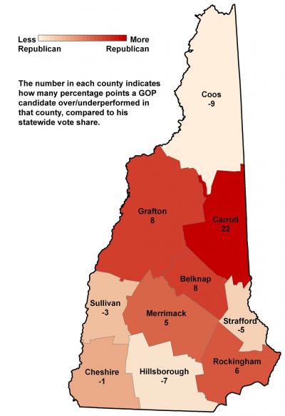 Republican Strength by County, Presidential Elections, 1960-1968
