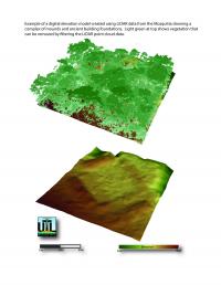 Complex of Mounds in 2 Parts