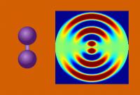 Electron Diffraction Pattern