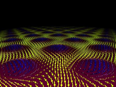 Grid of Skyrmions