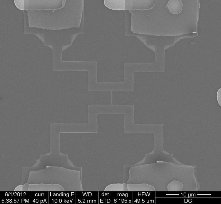 Nanowires