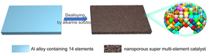 Simple fabrication of nanoporous super multi-element catalyst