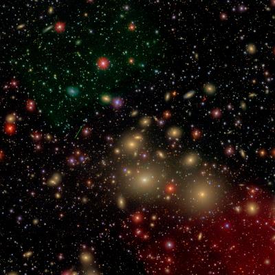 Environment of NGC 1277