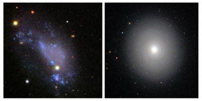 Galaxy Evolution