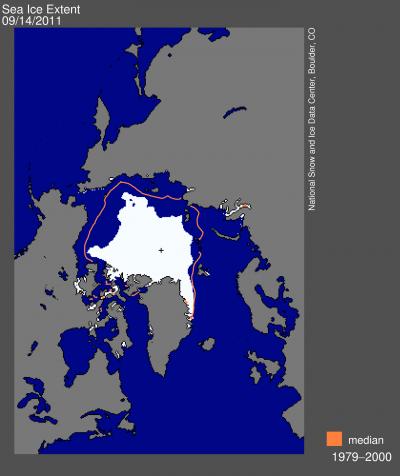 Arctic Sea Ice