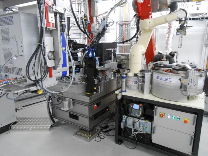 IMISX Equipment