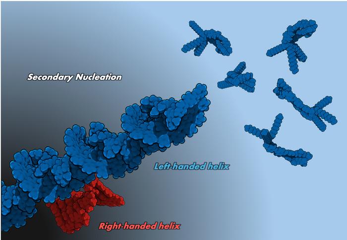 Influence of residual aggregates in photoresponsive solutions
