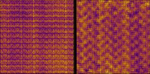 Competing electronic states of CeTe₃
