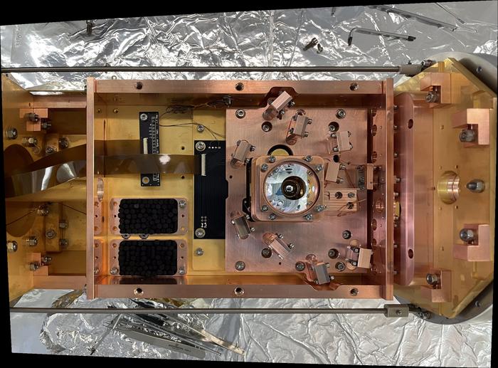 Experimental setup, viewed from above: