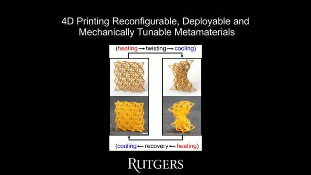 4D-Printed Smart Materials