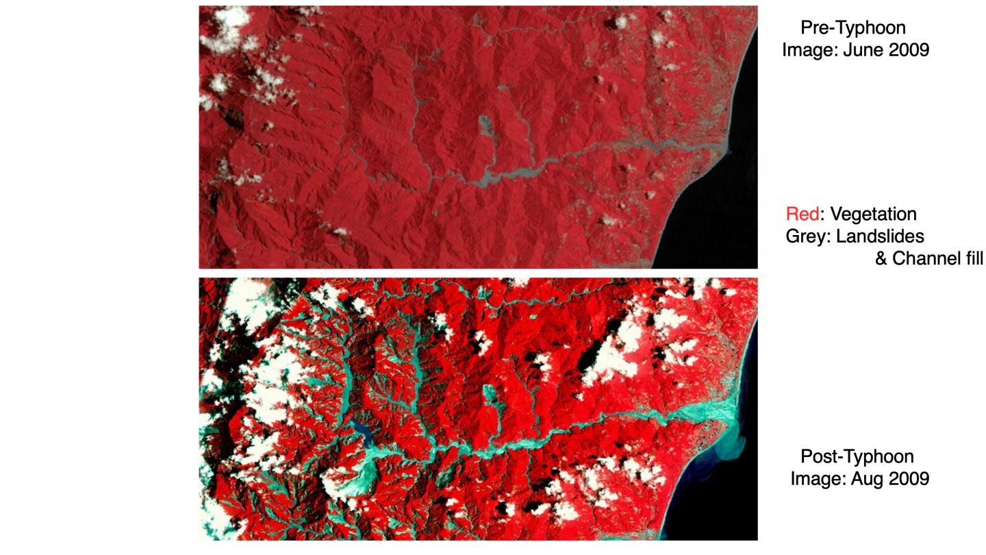 LANDSAT Images Show Massive Erosion