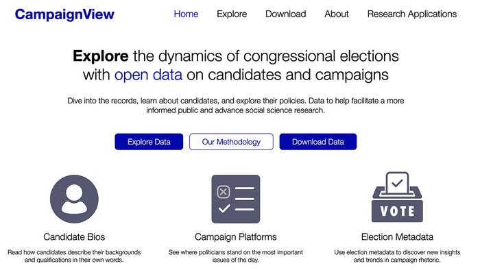 CampaignView