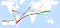 Trade Flows of Lithium