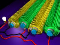 Microfiber Nanogenerator Schematic