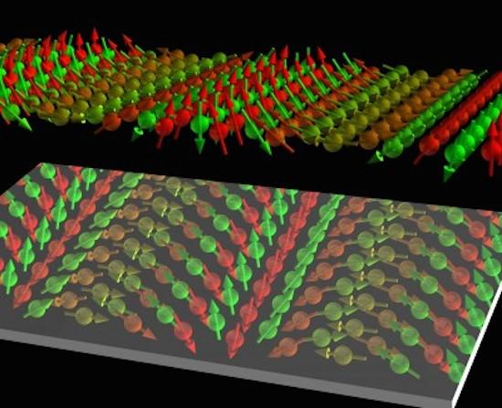 Spintronics
