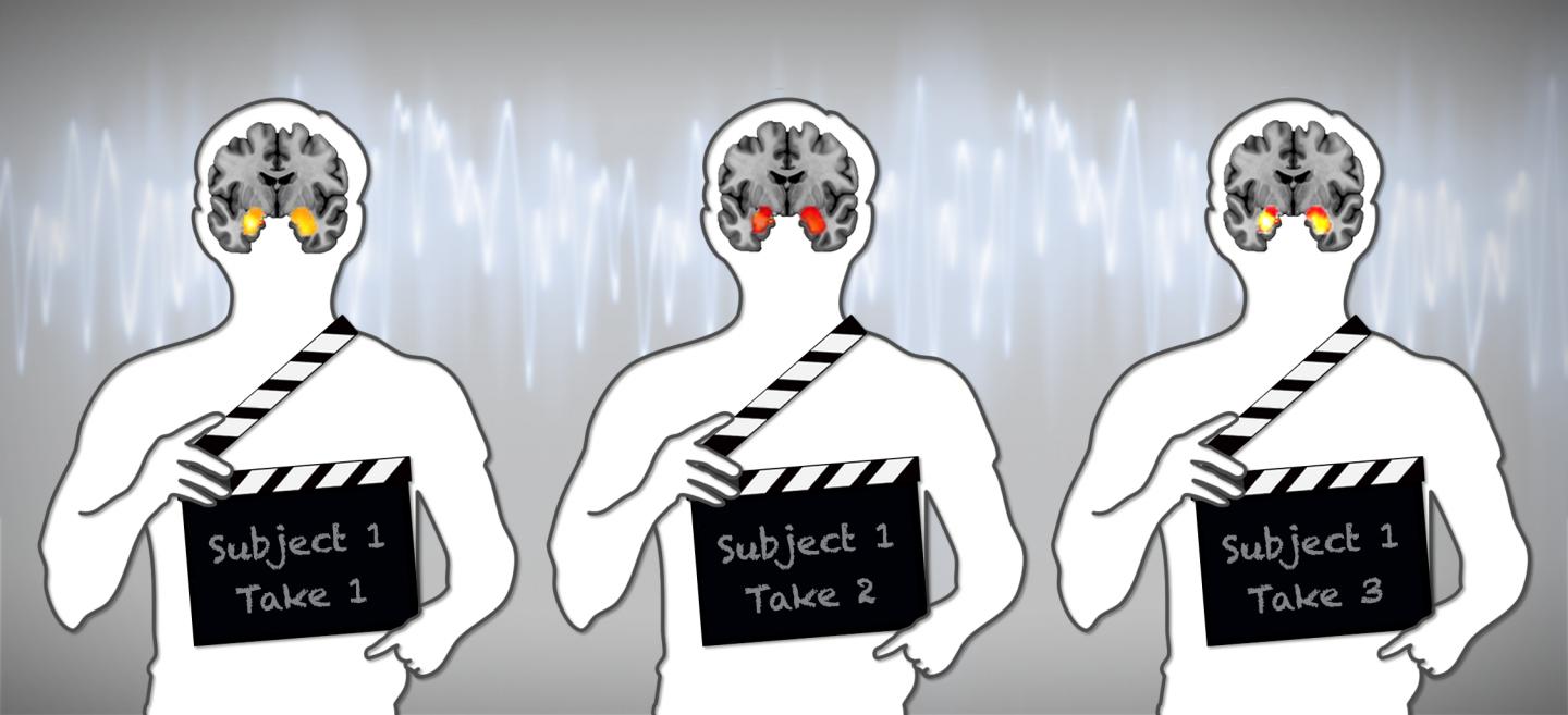 Comparing One Individual's fMRI Results