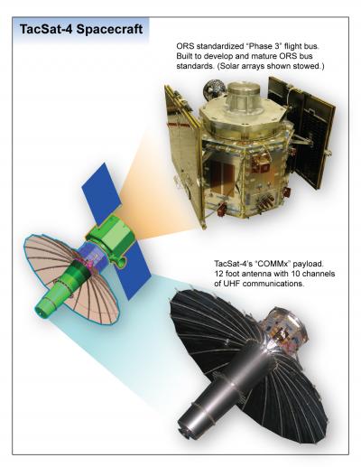 TacSat-4 (2 of 3)