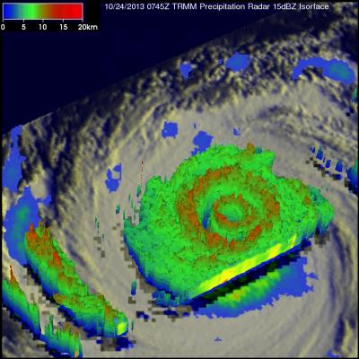 TRMM Captures Lekima