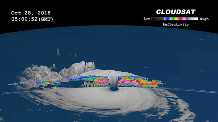 Cloudsat Image of Yutu