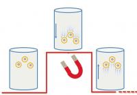Nanoparticle Magnet