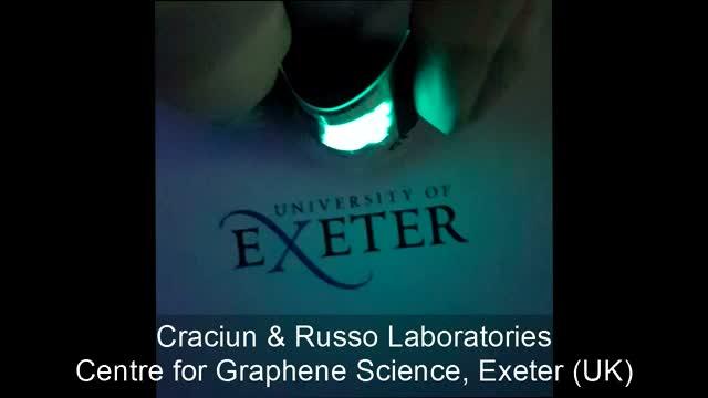 Fold-able GraphExeter Light