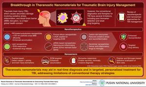 Smart nanomaterials for diagnosis and treatment of traumatic brain injury (TBI)