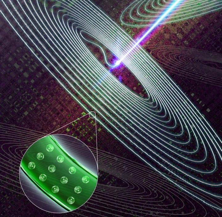 Hybrid Glass with Smart Potential