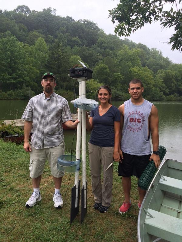 WCU Researchers