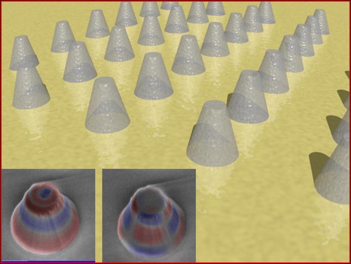 Hexagonal Boron Nitride Nanoantennas