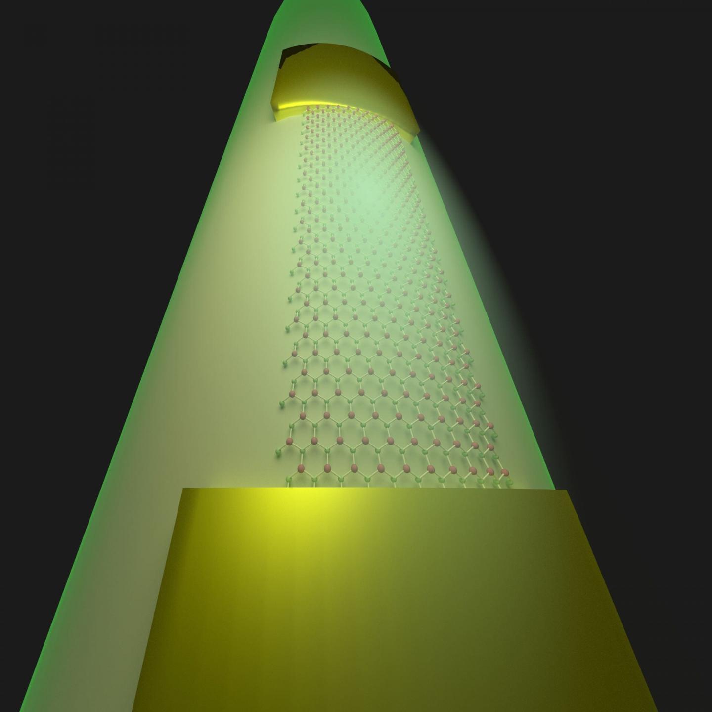 Two-dimensional Circuits
