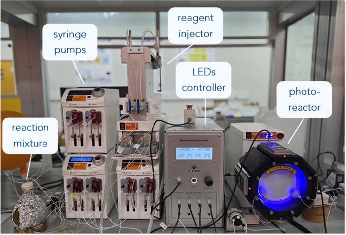KAIST Develops “24/7 Unmanned Synthesis Platform” Using Robots and Light to Produce Drug Candidates