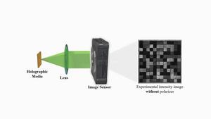 Retrieving 3D information from diffraction intensity images