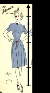 Example of measurements