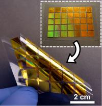 Flexible Metals for Better Electrical Current Flow