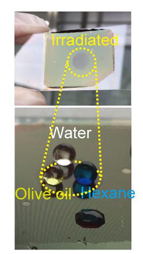 Image of Superomniphobic Property of Different Types of Liquid