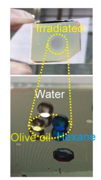 Image of Superomniphobic Property of Different Types of Liquid